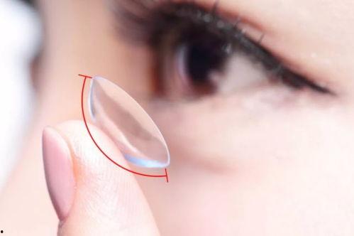 国产隐形眼镜开箱视频,舒适度与性价比的完美结合  第1张